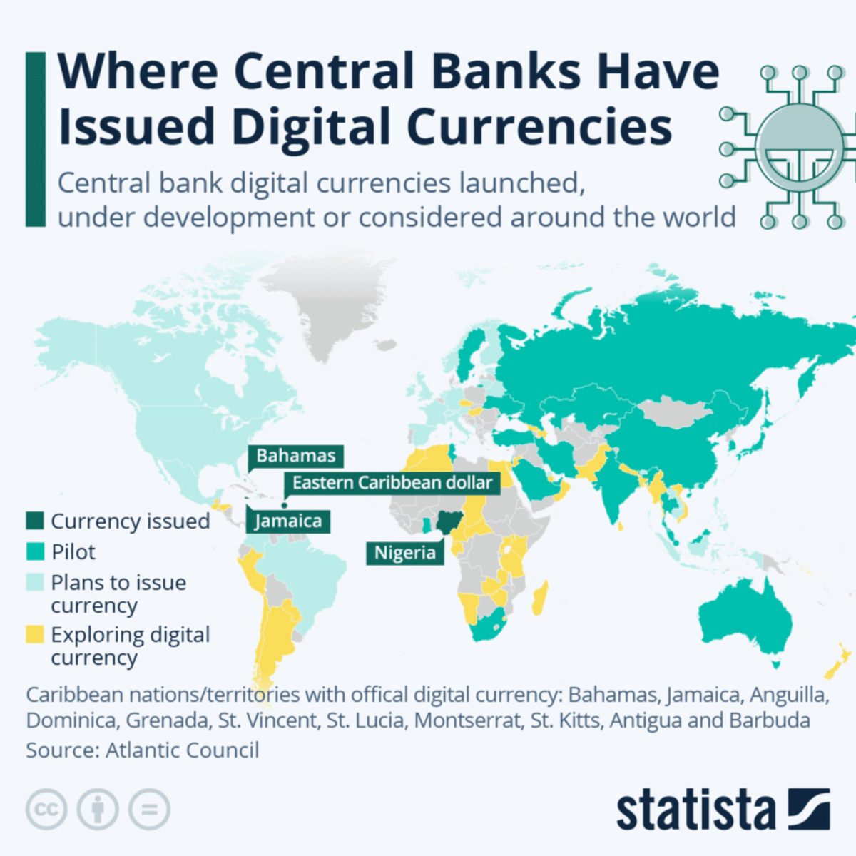 CBDC adoption is growing globally, but the digital dollar is not imminent